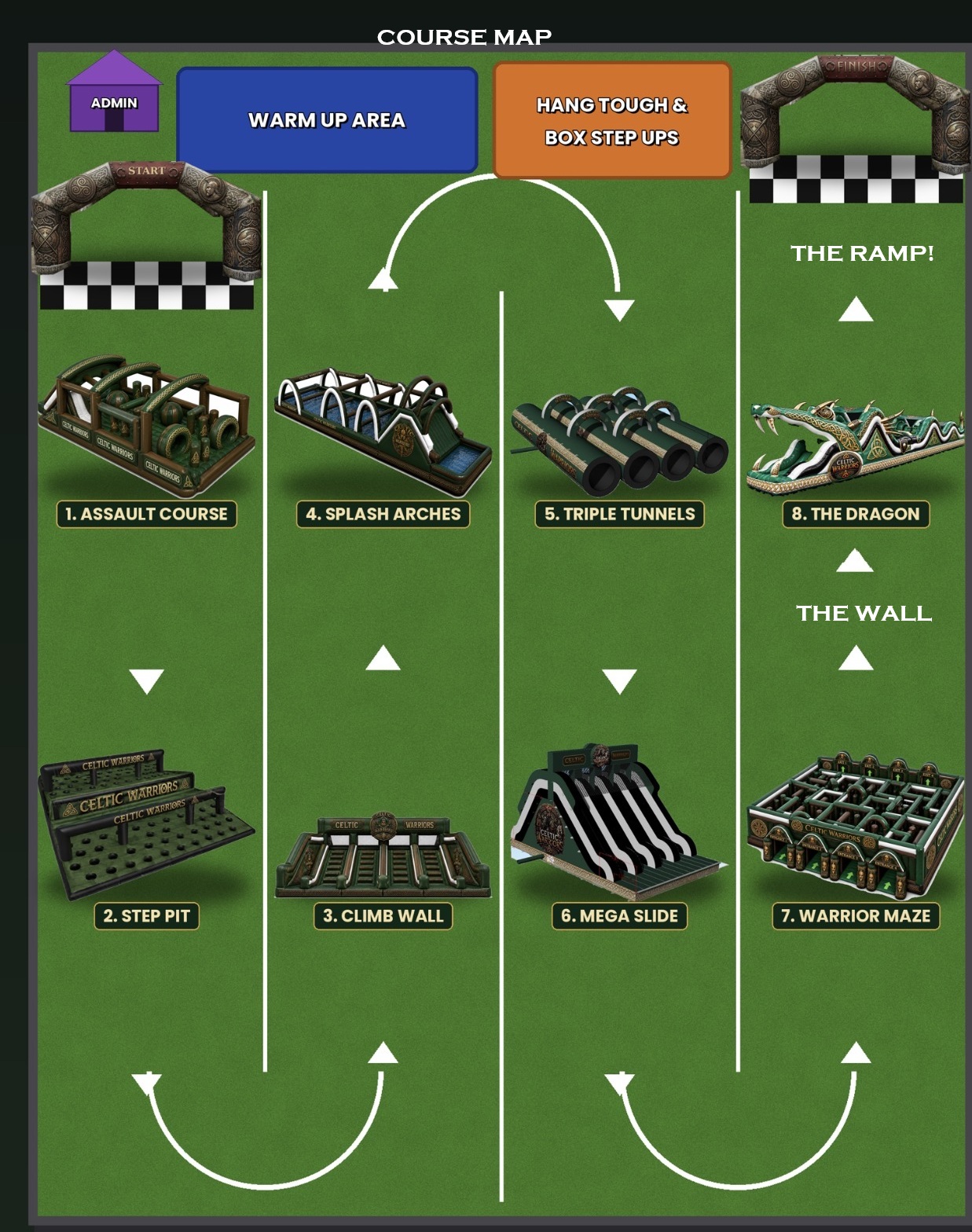 Course map showing the warm-up area, the start and finish arches, and the obstacles in running order from the Assault Course to the Ramp
